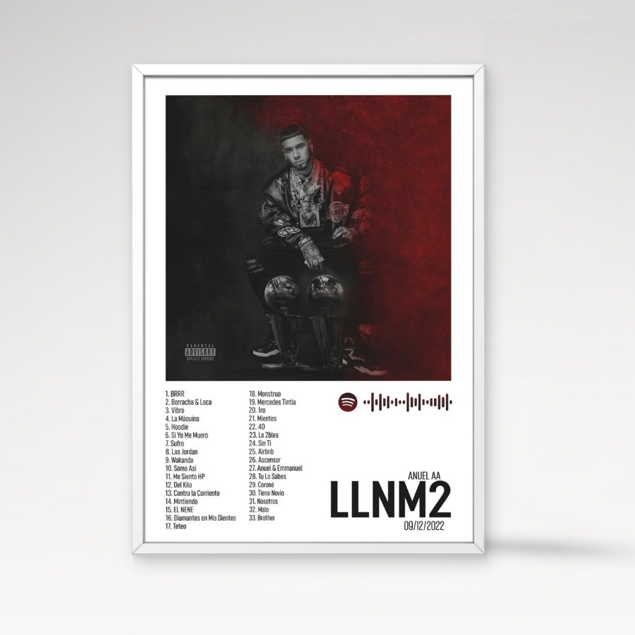 LLNM2